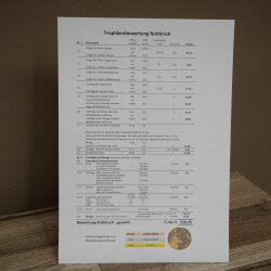 Rothirschgeweih ung. 16 ender Hirsch Höhe 118 cm Hirschgeweih Geweih auf geschnitztem Trophäenschild #84